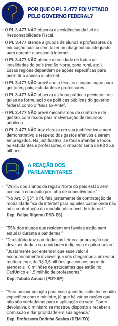 Educação no Congresso